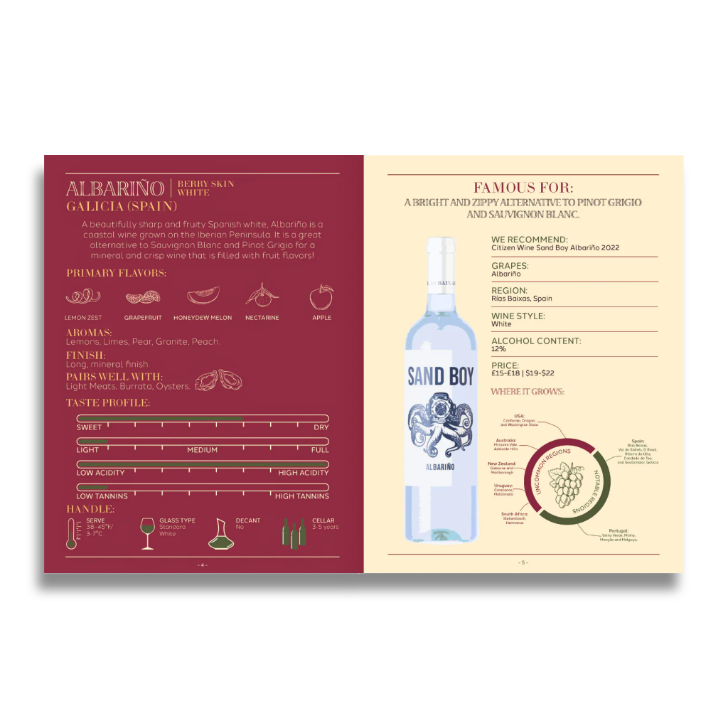 Sipper To Sommelier Book - Tophatter Daily Deals