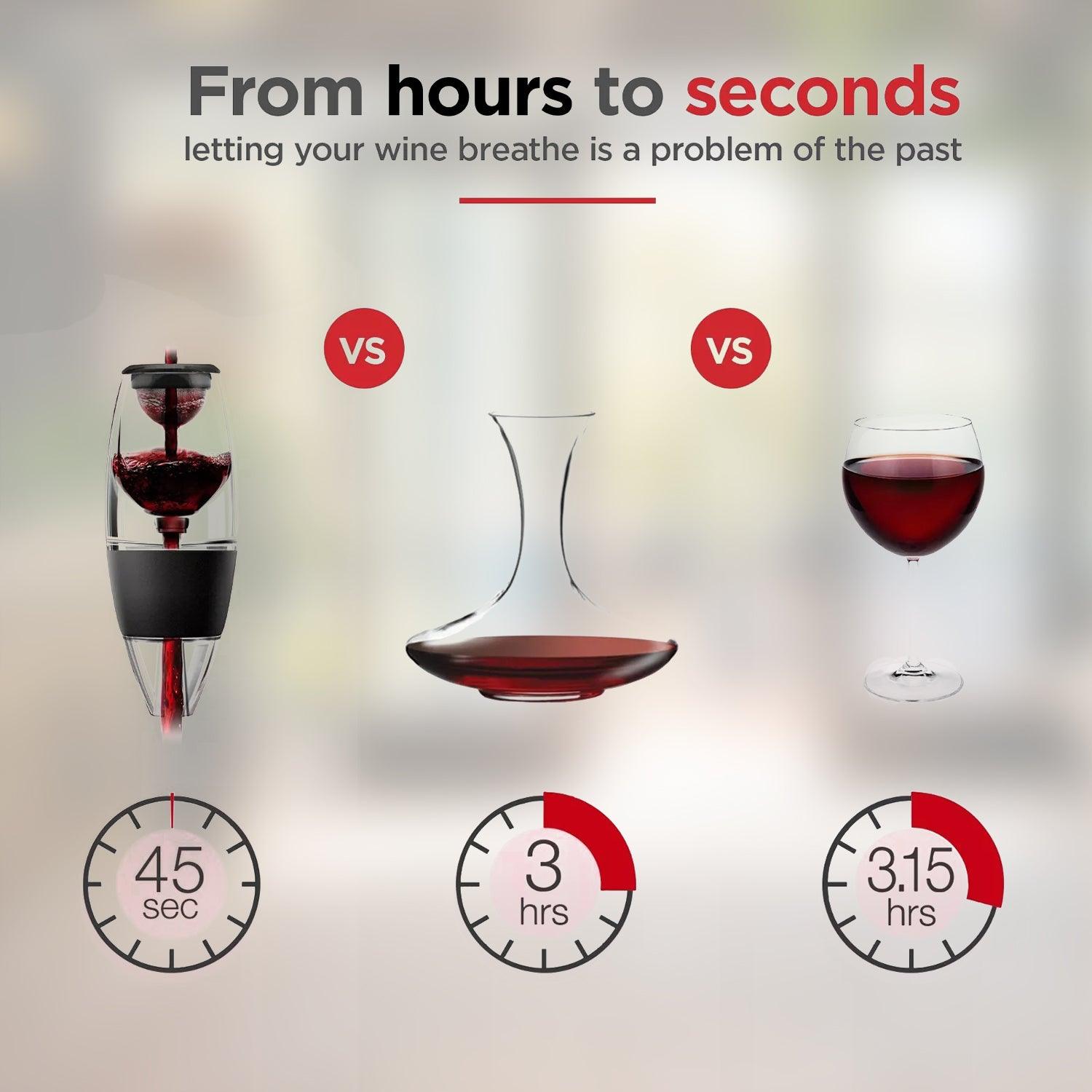 Wine Aerator Decanter - Silk Route Wine Aerator & Stand red/White Wine Decanter Sports & Outdoor - Tophatter Daily Deals