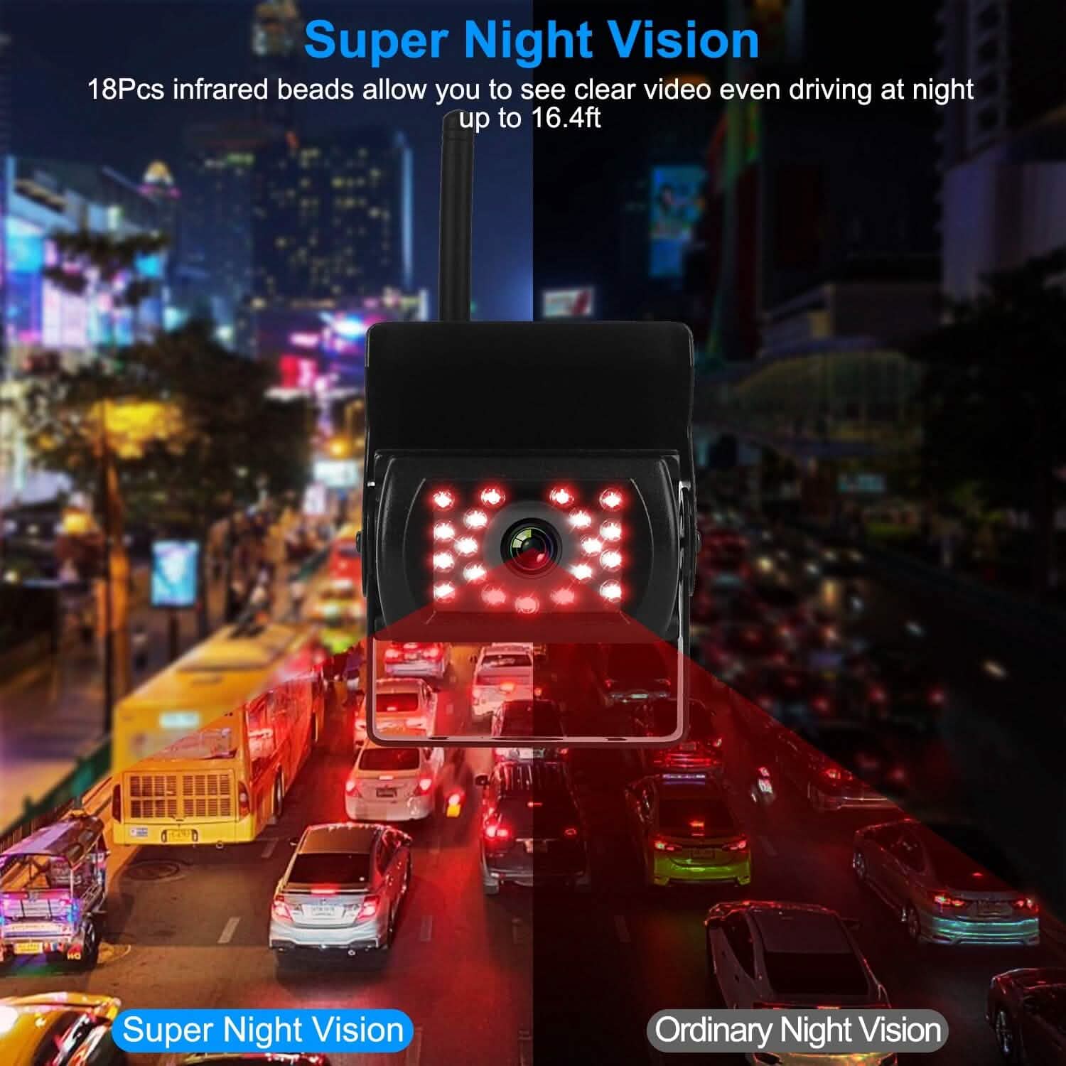 Wireless Backup Camera System Vehicle Rear View Monitor Kit Automotive - Tophatter Daily Deals