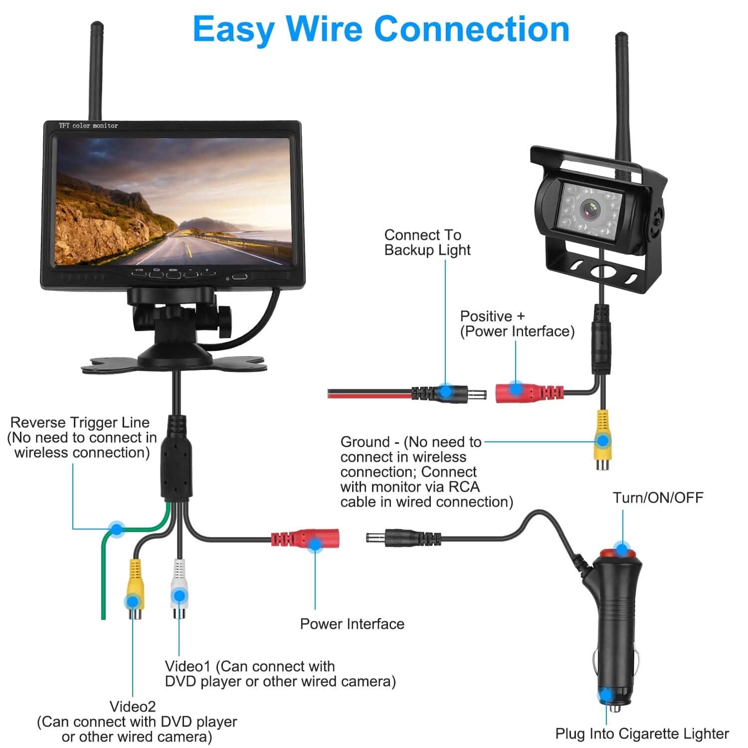 Wireless Backup Camera System Vehicle Rear View Monitor Kit Automotive - Tophatter Daily Deals