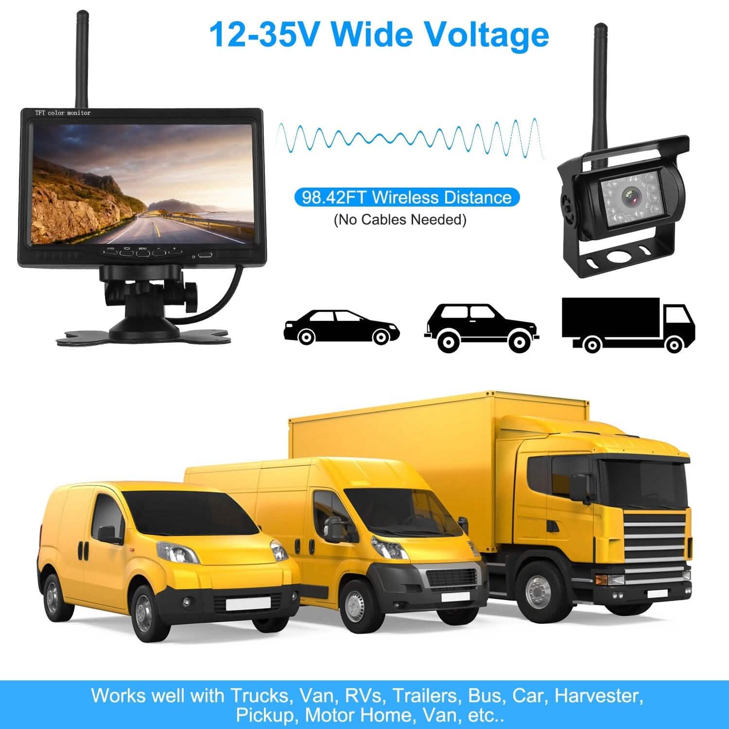 Wireless Backup Camera System Vehicle Rear View Monitor Kit Automotive - Tophatter Daily Deals