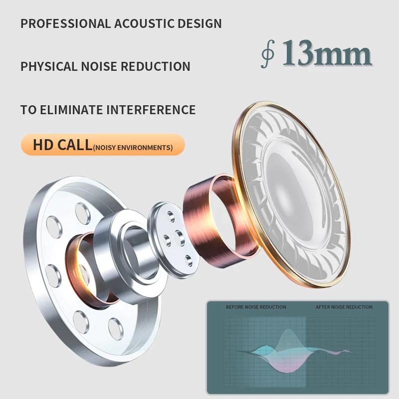 Wireless Bluetooth Earphones with Charging Case In-Ear Headphones - Tophatter Daily Deals