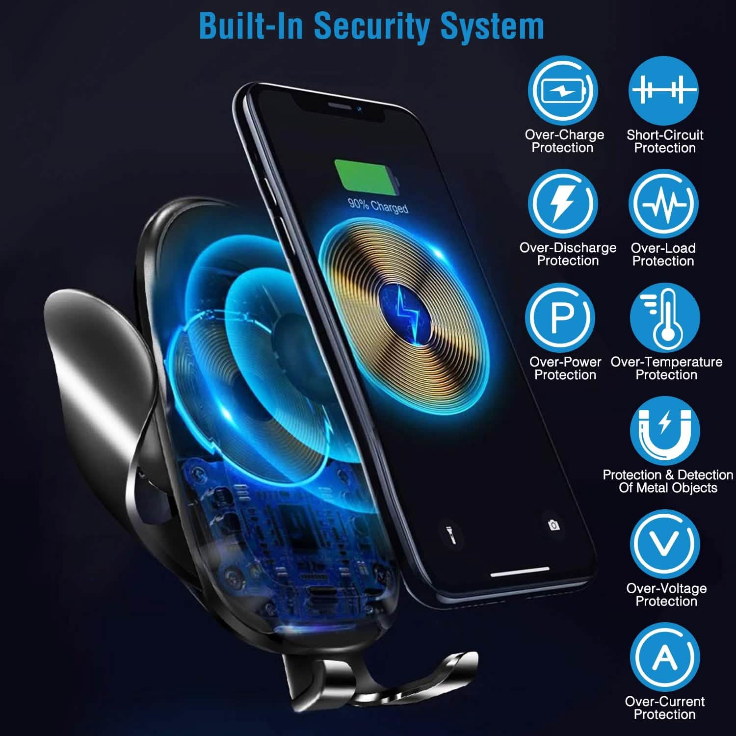 Wireless Car Charger 15W Qi Fast Charging Car Mount Automotive - Tophatter Daily Deals