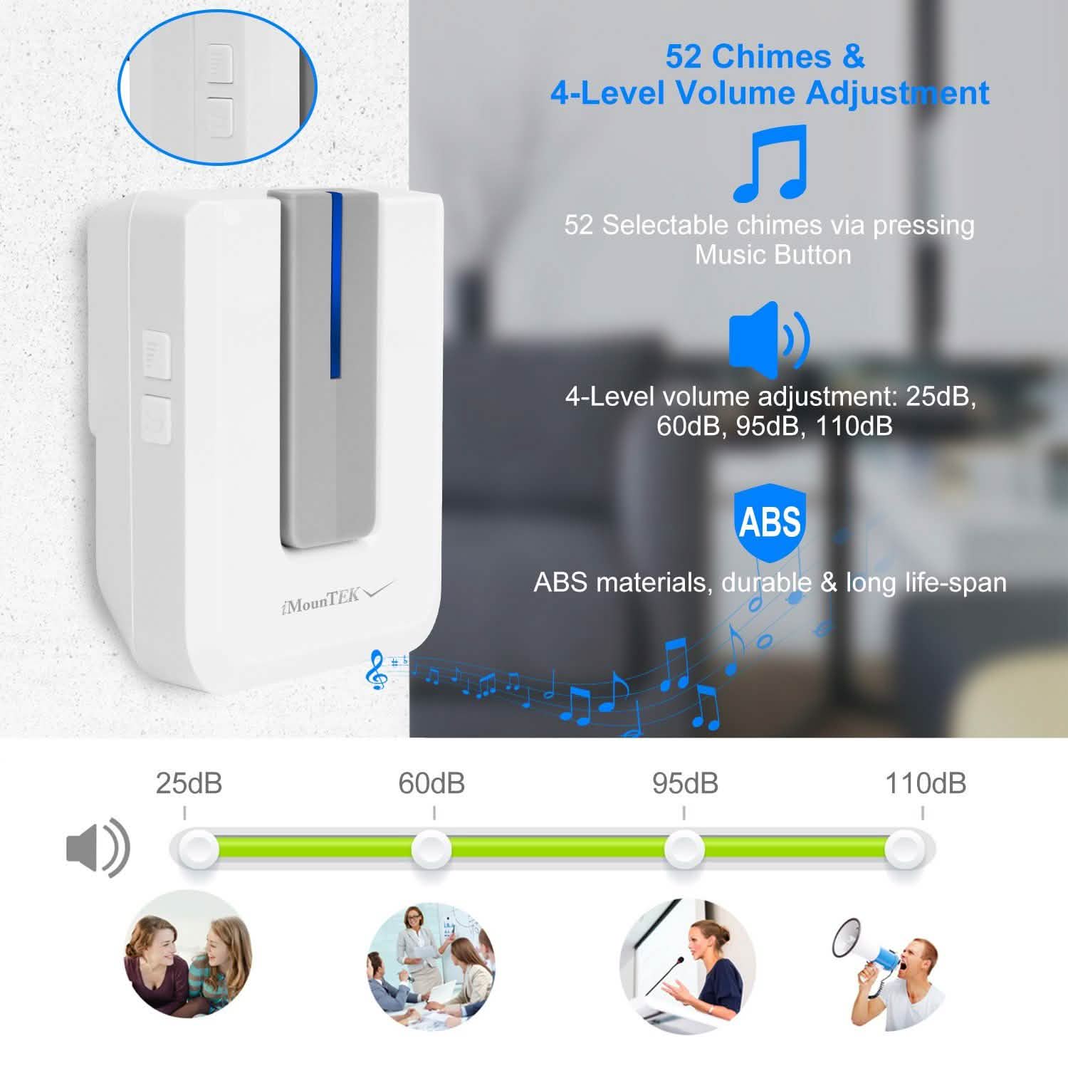 Wireless Doorbell Rings 1000FT with 1 Plug Receiver Chimes Household Appliances - Tophatter Daily Deals