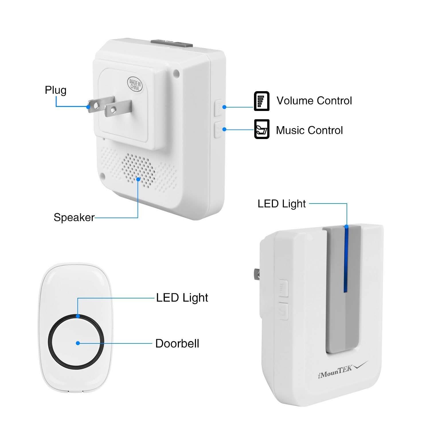 Wireless Doorbell Rings 1000FT with 1 Plug Receiver Chimes Household Appliances - Tophatter Daily Deals