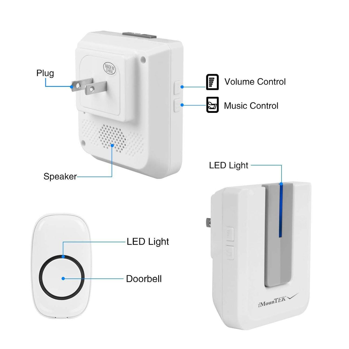 Wireless Doorbell Rings 1000FT with 1 Plug Receiver Chimes Household Appliances - Tophatter Daily Deals