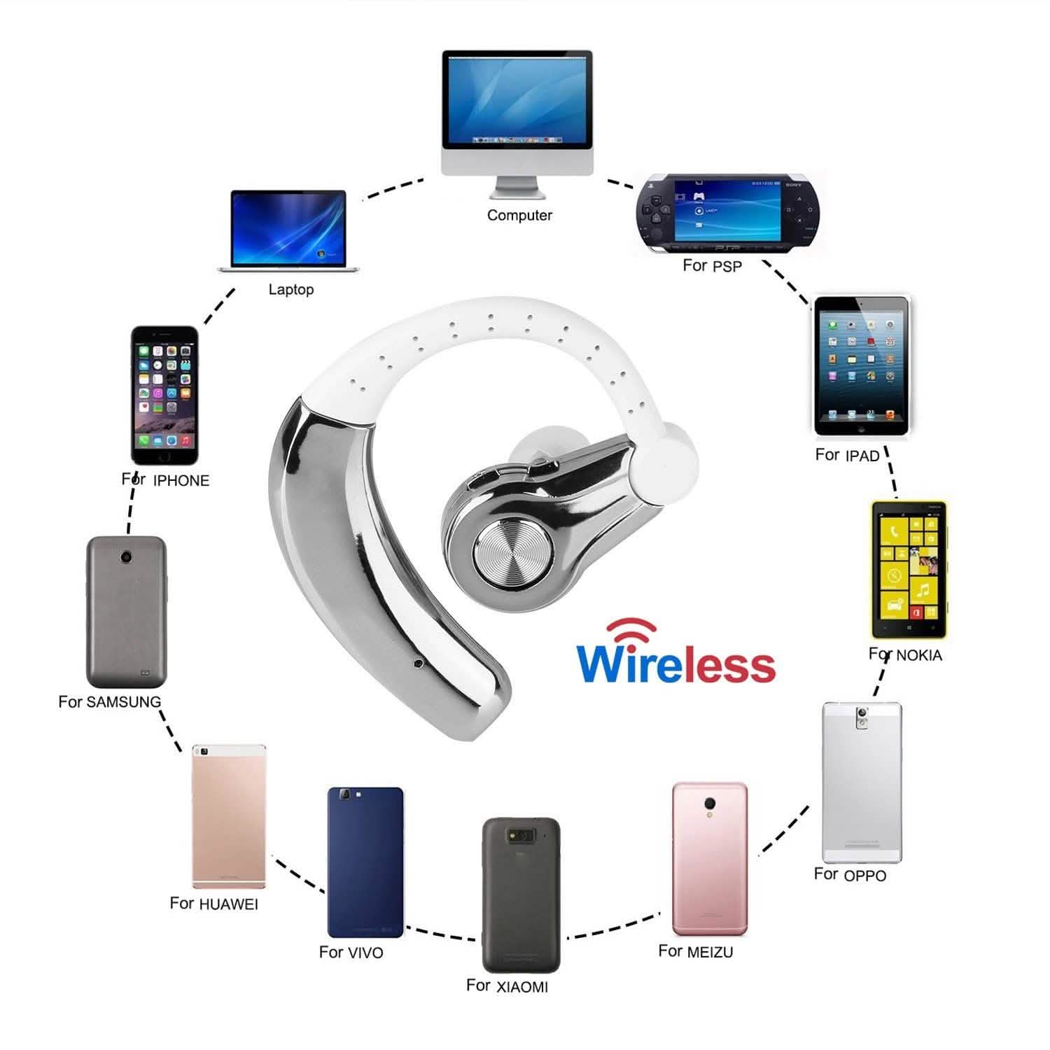 Wireless Earpiece Right with Mic Earhook Mobile Accessories - Tophatter Daily Deals