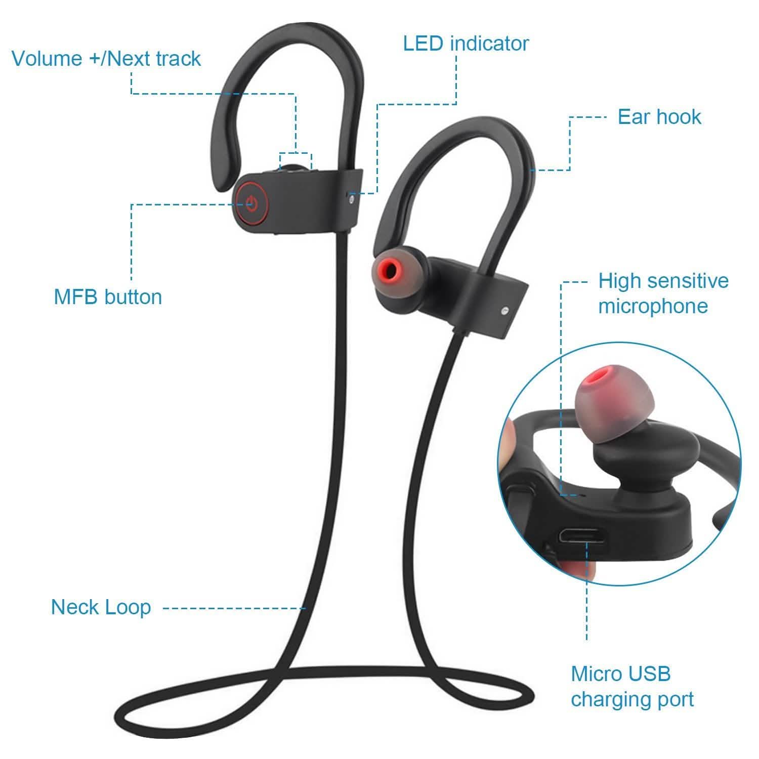 Wireless Headset IPX7 Waterproof Headphones - Tophatter Daily Deals