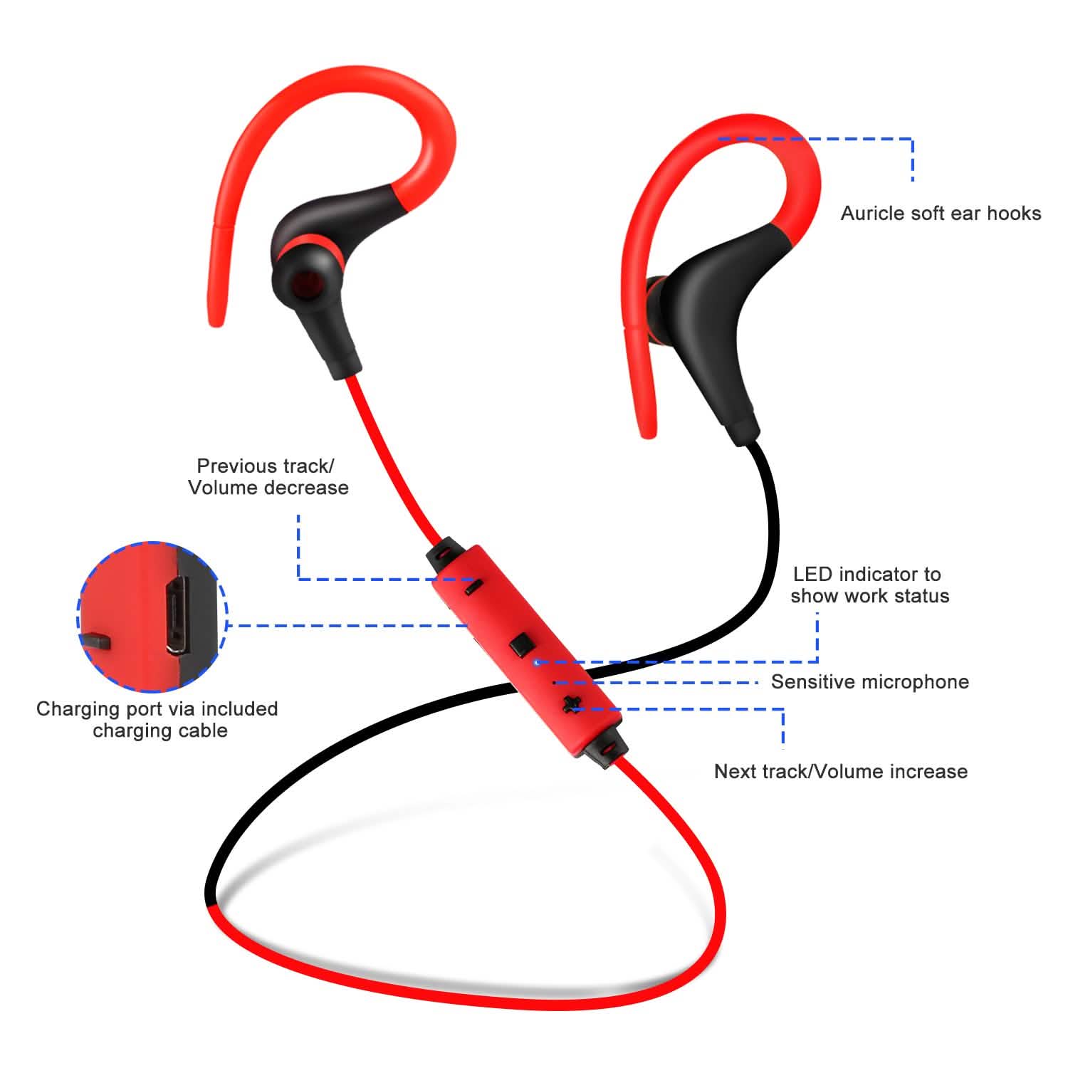 Wireless Headsets V4.1 Sport In-Ear Stereo Headphones Headphones - Tophatter Daily Deals