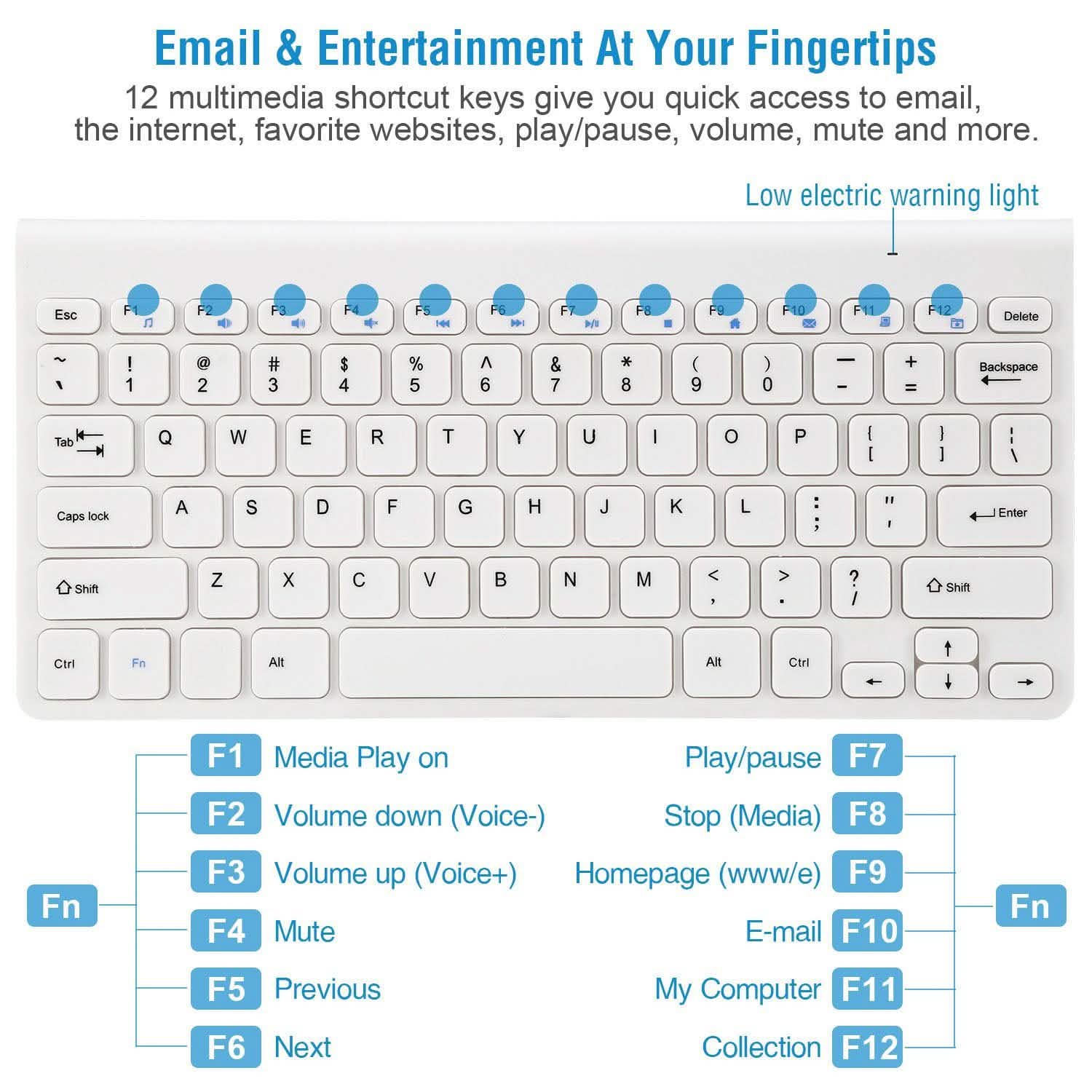 Wireless Keyboard and Mouse 2.4GHz Multimedia Mini Keyboard & Mouse Computer Accessories - Tophatter Daily Deals