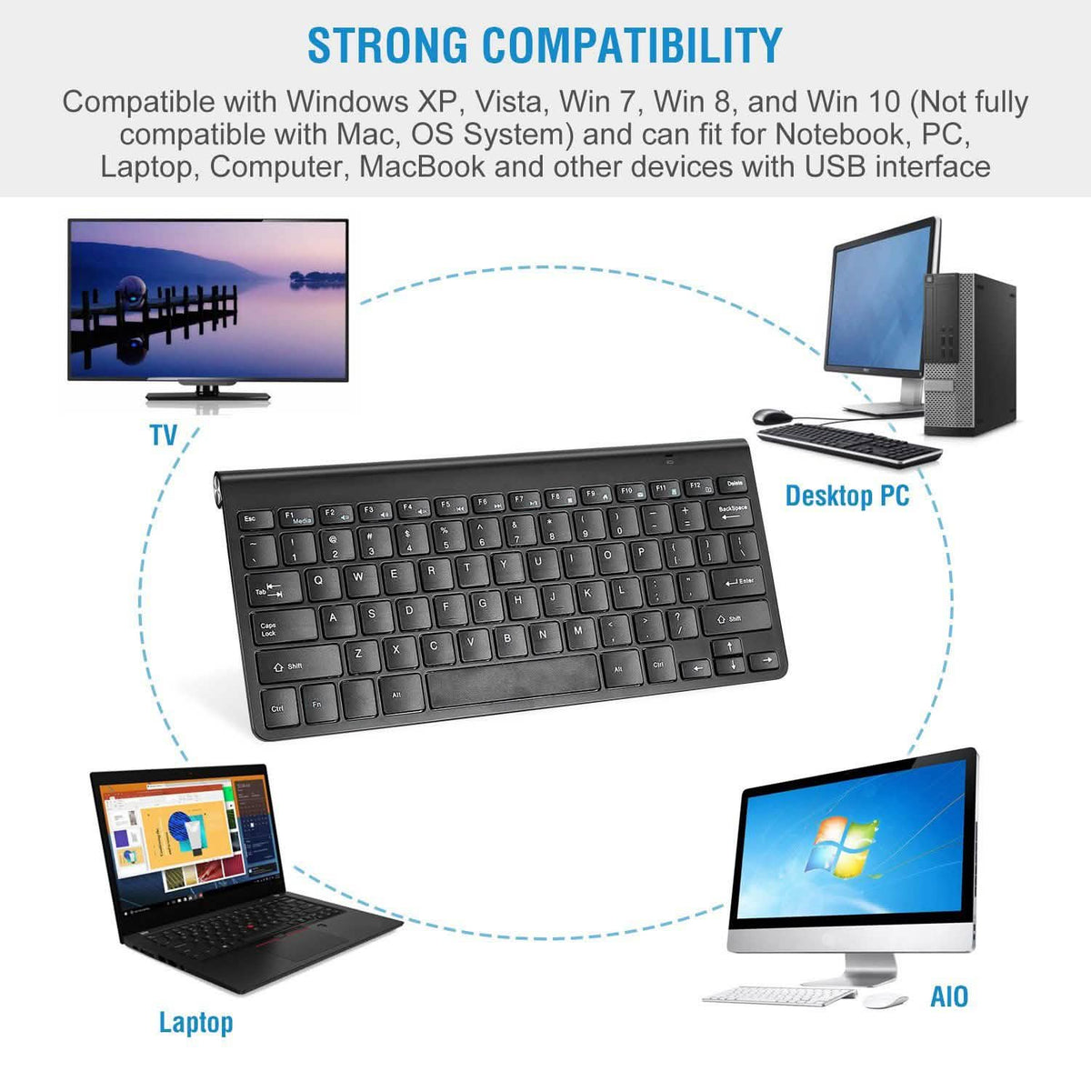 Wireless Keyboard and Mouse Combo Computer Accessories - Tophatter Daily Deals