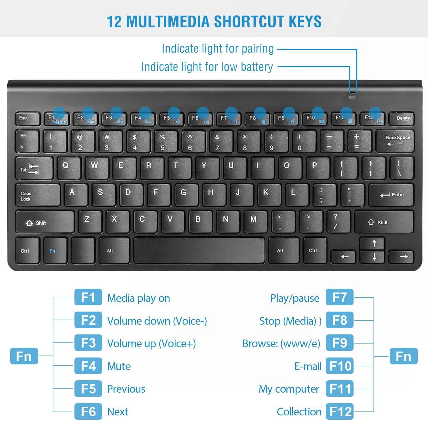 Wireless Keyboard and Mouse Combo Computer Accessories - Tophatter Daily Deals