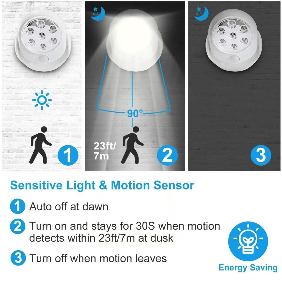 Wireless LED Spotlight 90° Motion Sensor Night Lamp Indoor Lighting - Tophatter Daily Deals