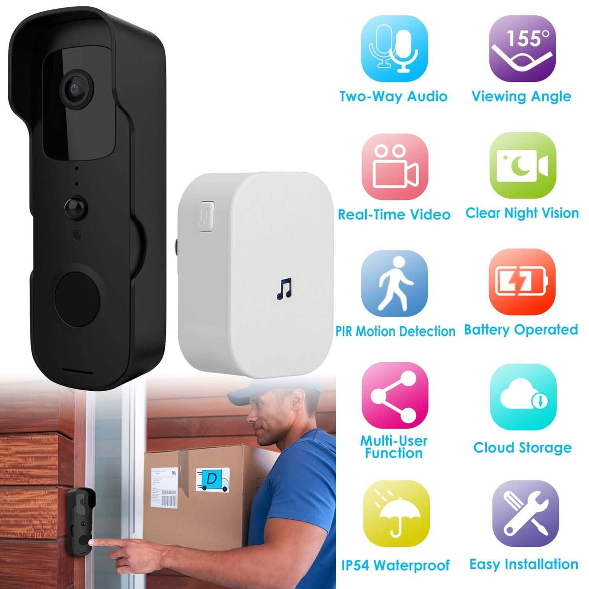 Wireless Smart WIFI Video Doorbell Two Way Audio Smart Home & Security - Tophatter Daily Deals