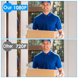 Wireless Smart WIFI Video Doorbell Two Way Audio Smart Home & Security - Tophatter Daily Deals