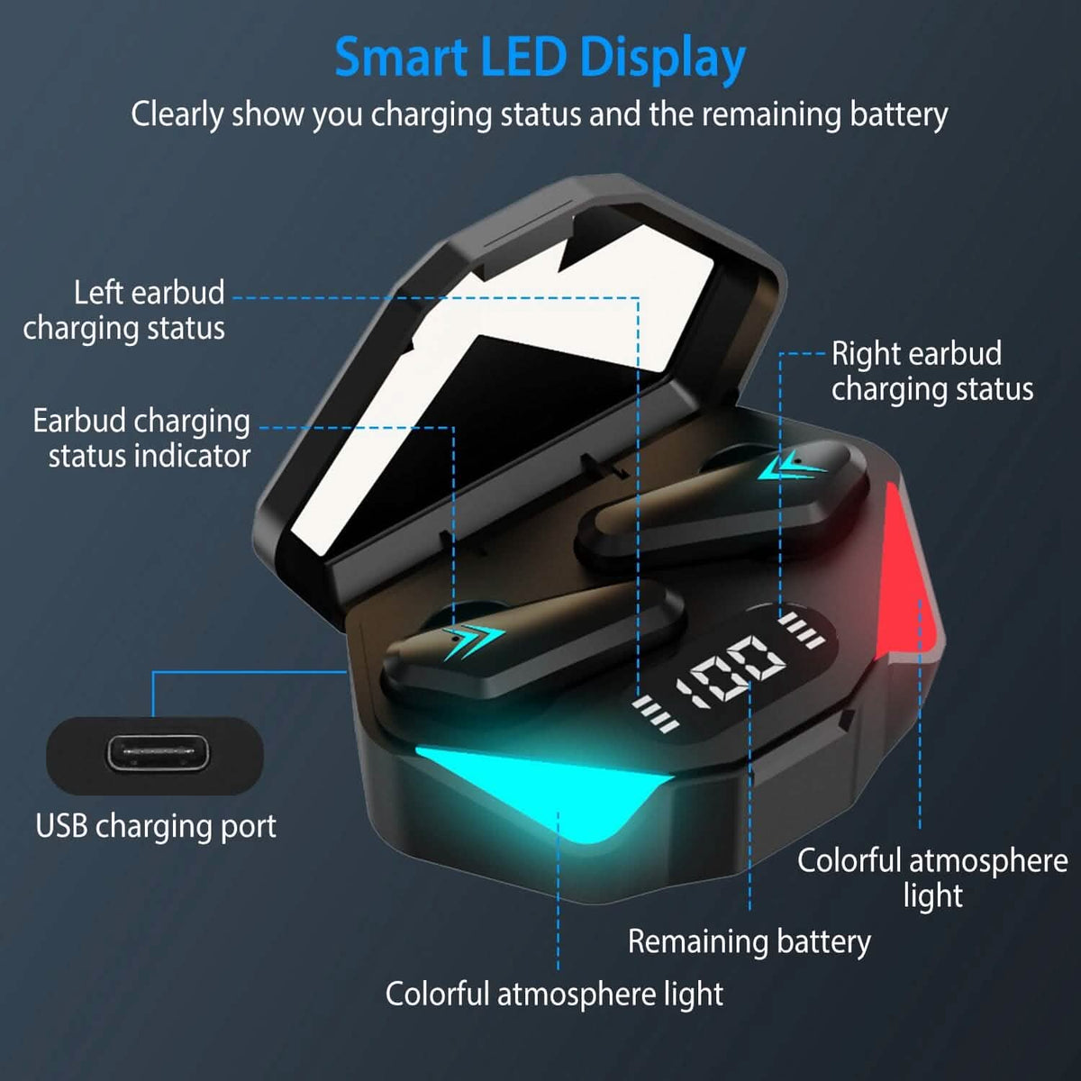 Wireless TWS 5.0 In-Ear Headphone Headset with Charging Case Low Latency Game Mode Headphones - Tophatter Daily Deals