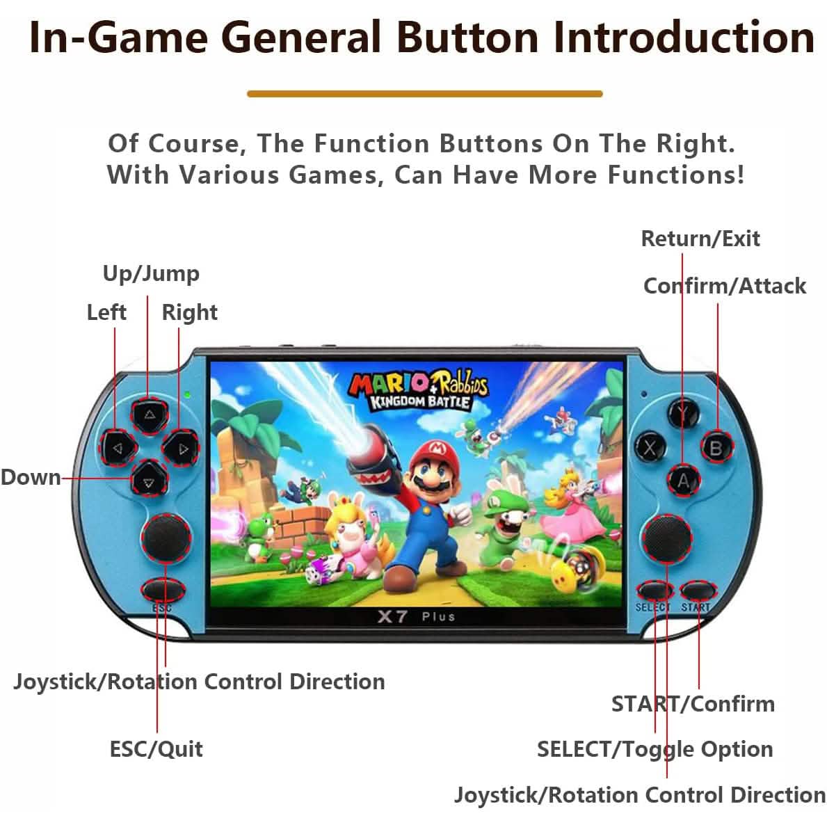X7Plus Dual Joystick Portable Handheld Game Console Video Games & Consoles - Tophatter Daily Deals