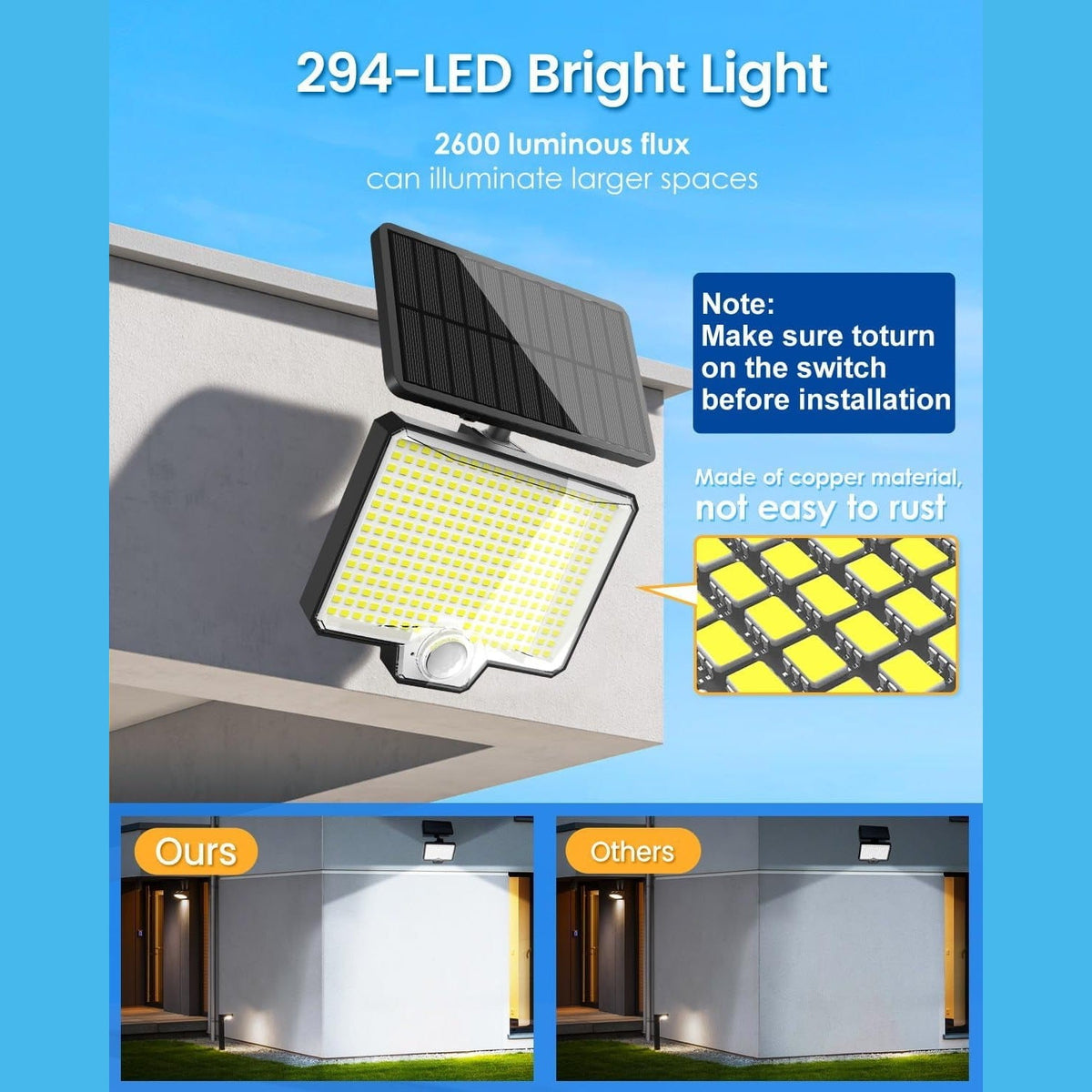 2-Pack: Solar Flood Light with Separate Panel, 294 LED Motion Sensor Security Light Solar Outdoor Lights - Tophatter Daily Deals