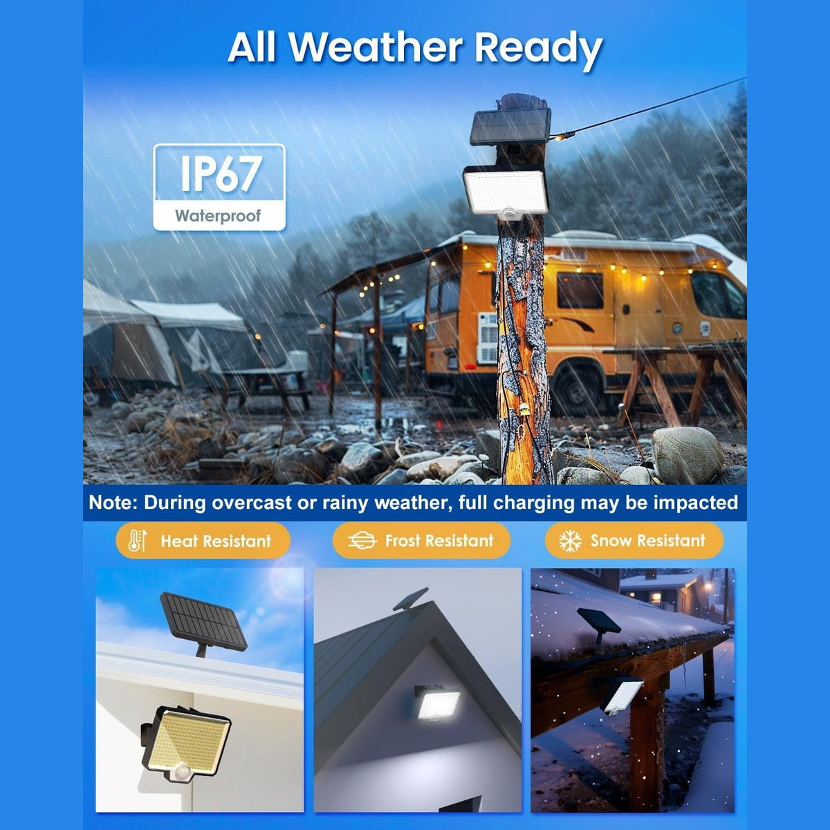 2-Pack: Solar Flood Light with Separate Panel, 294 LED Motion Sensor Security Light Solar Outdoor Lights - Tophatter Daily Deals