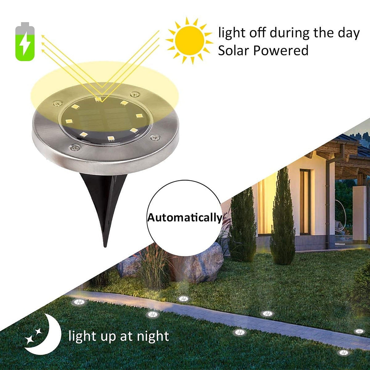 8-Pack: Solar Ground Lights, Stainless Steel In-Ground Disk Pathway Lights Solar Outdoor Lights - Tophatter Daily Deals