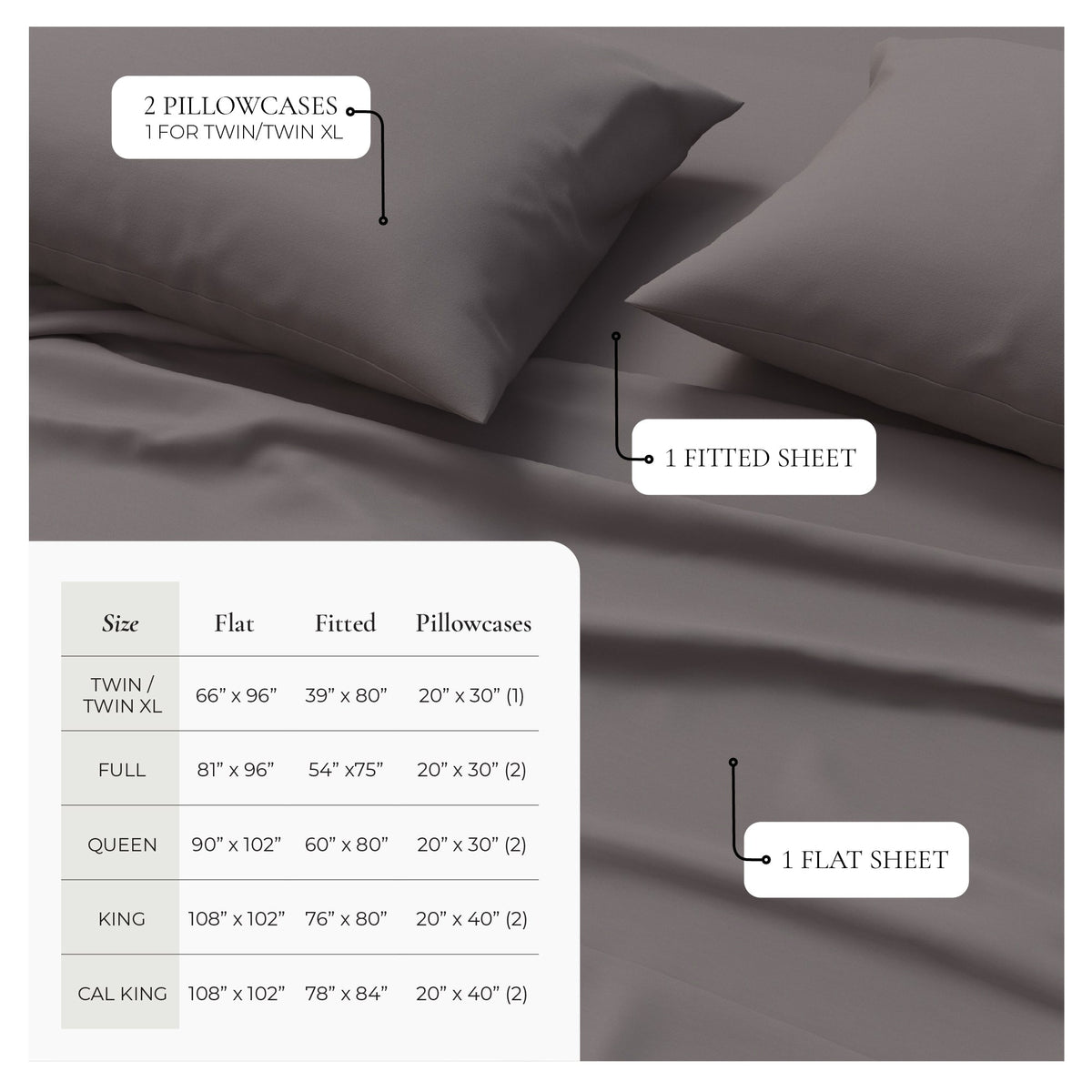 Viscose from Bamboo & Cotton Blend Jersey Knit Sheets Bedding - Tophatter Daily Deals