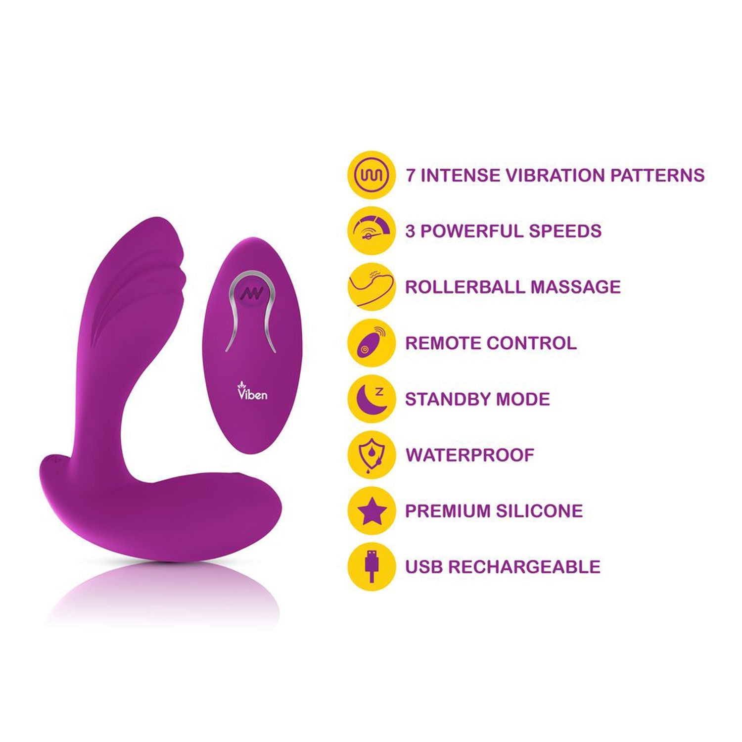 Epiphany Clitoral Rollerball Panty Vibe (Berry) – Remote-Controlled Dual Motor Panty Vibrator > Sex Toys For Ladies > Panty Vibes - Tophatter Daily Deals