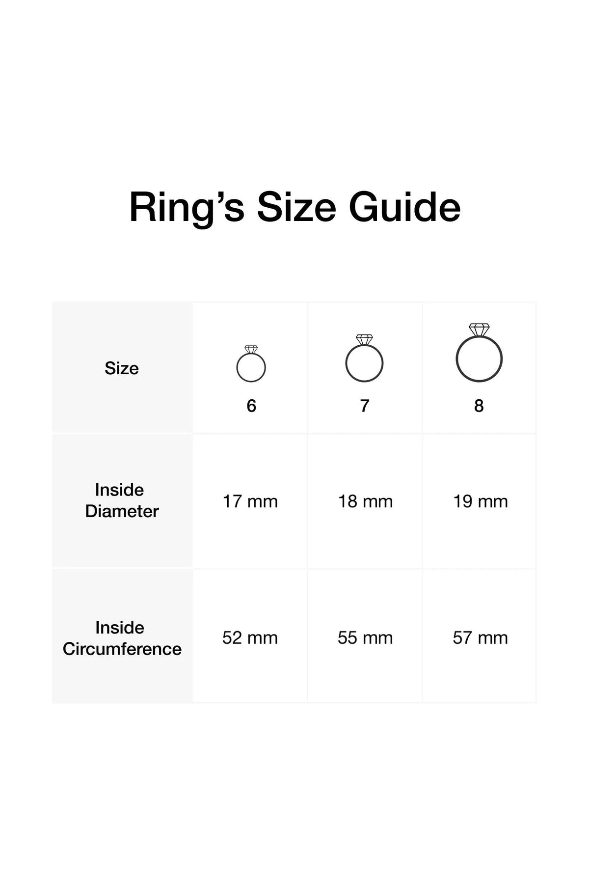 Gold Double Ridge Ring Rings - Tophatter Daily Deals